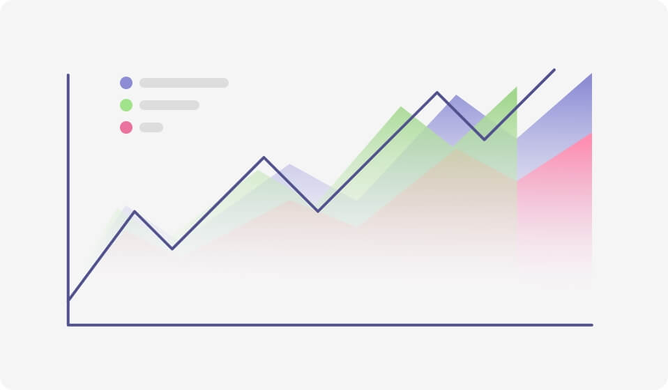 Embedded Analytics