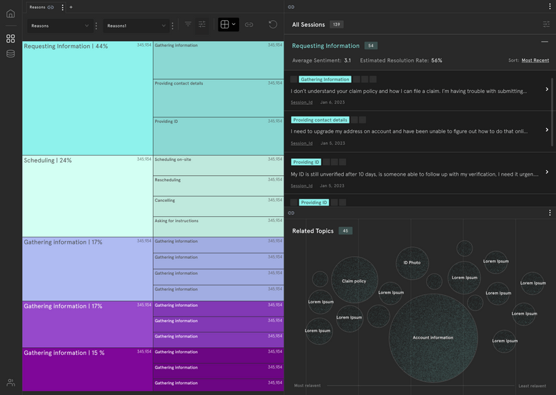 Transforming Conversations into Clear Insights