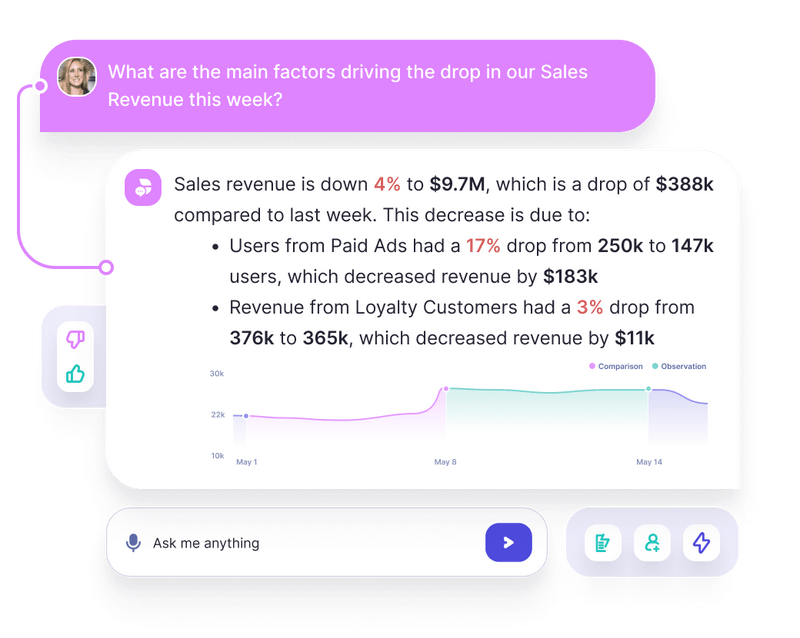 Conversational AI Data Analyst