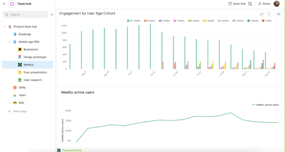 In-Memory Data Engine