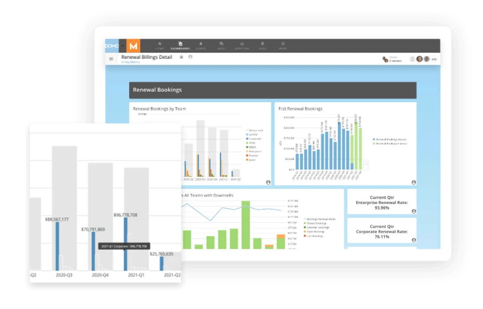 Embedded Analytics