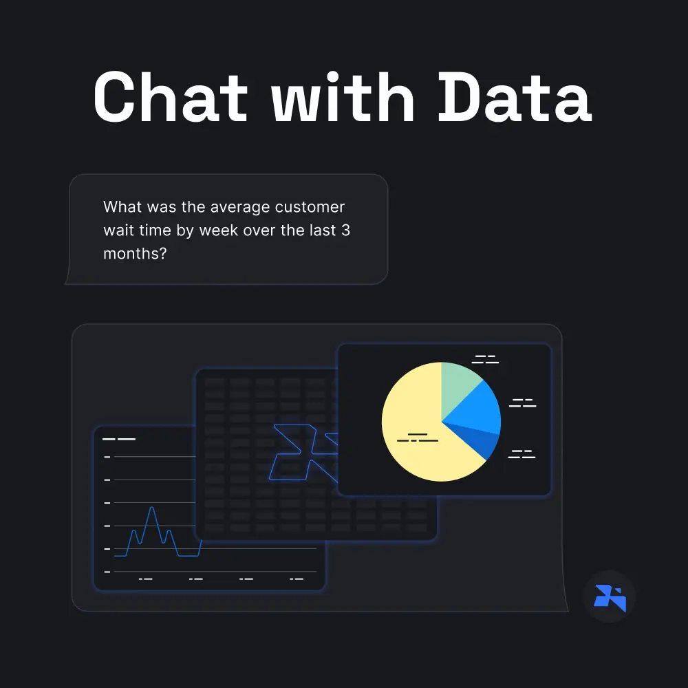 AI-Driven Data Analysis