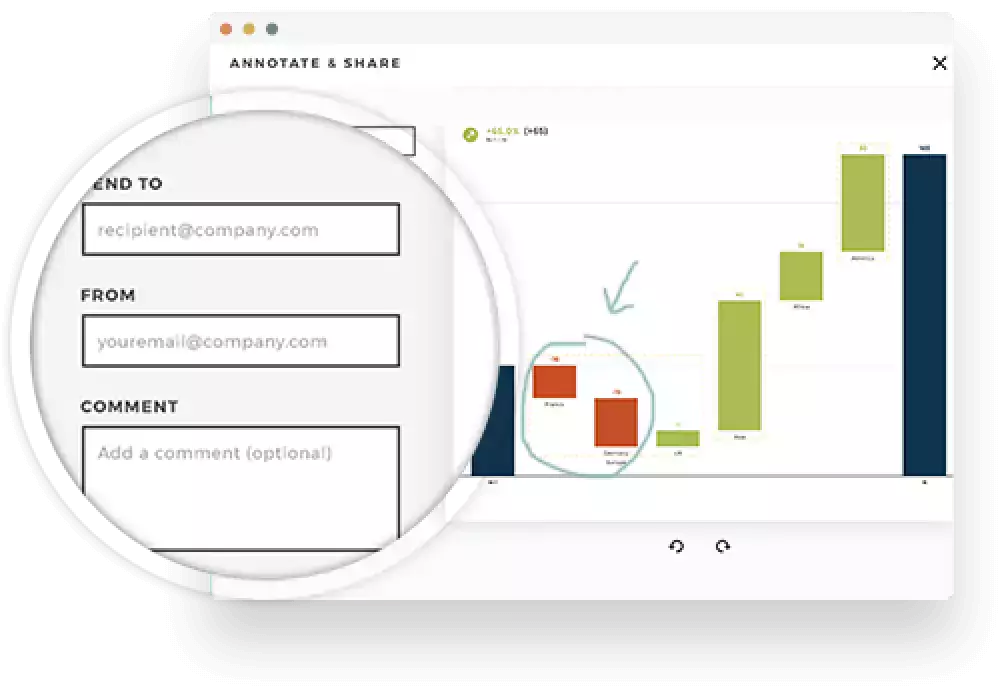 Annotate and Share Features