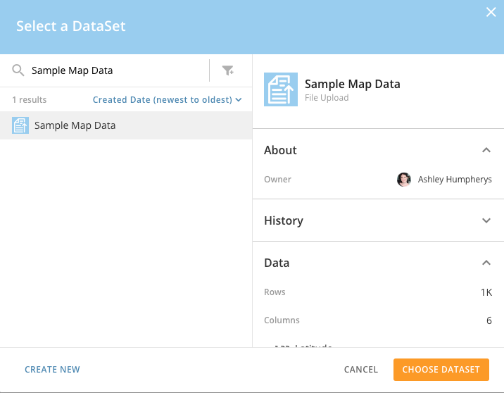 SQL Reporting & Self-Service Analytics