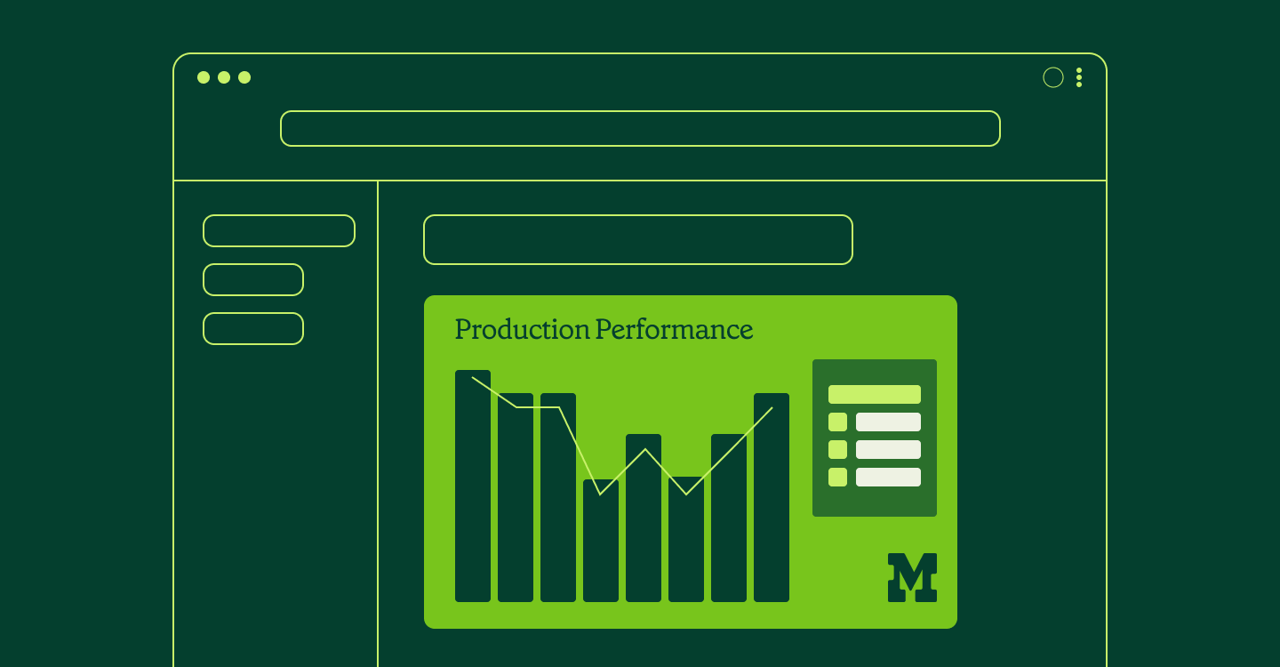 Embedded Analytics