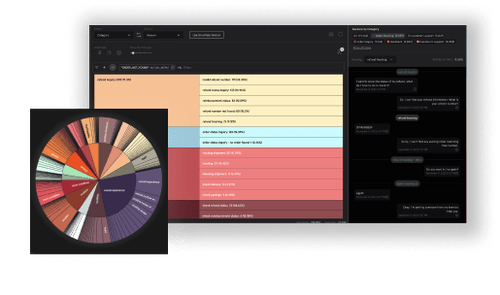 Powerful Data Enrichment