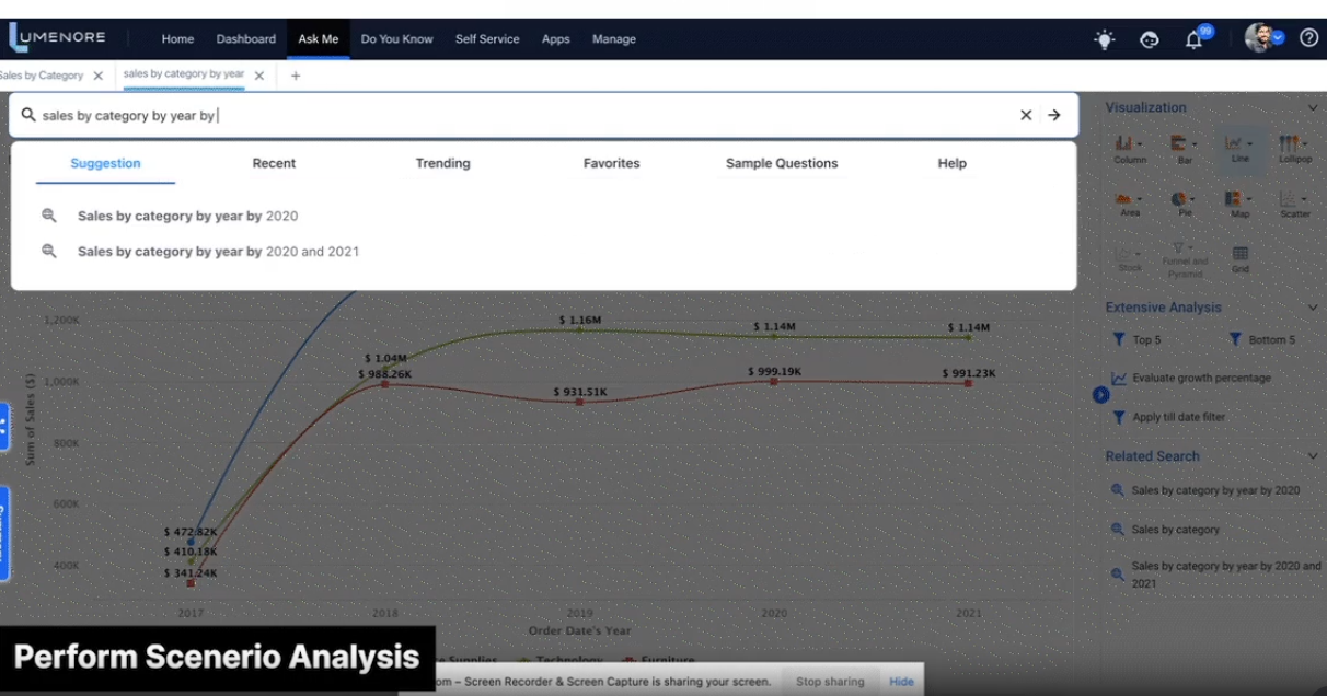 Perform Scenario Analysis