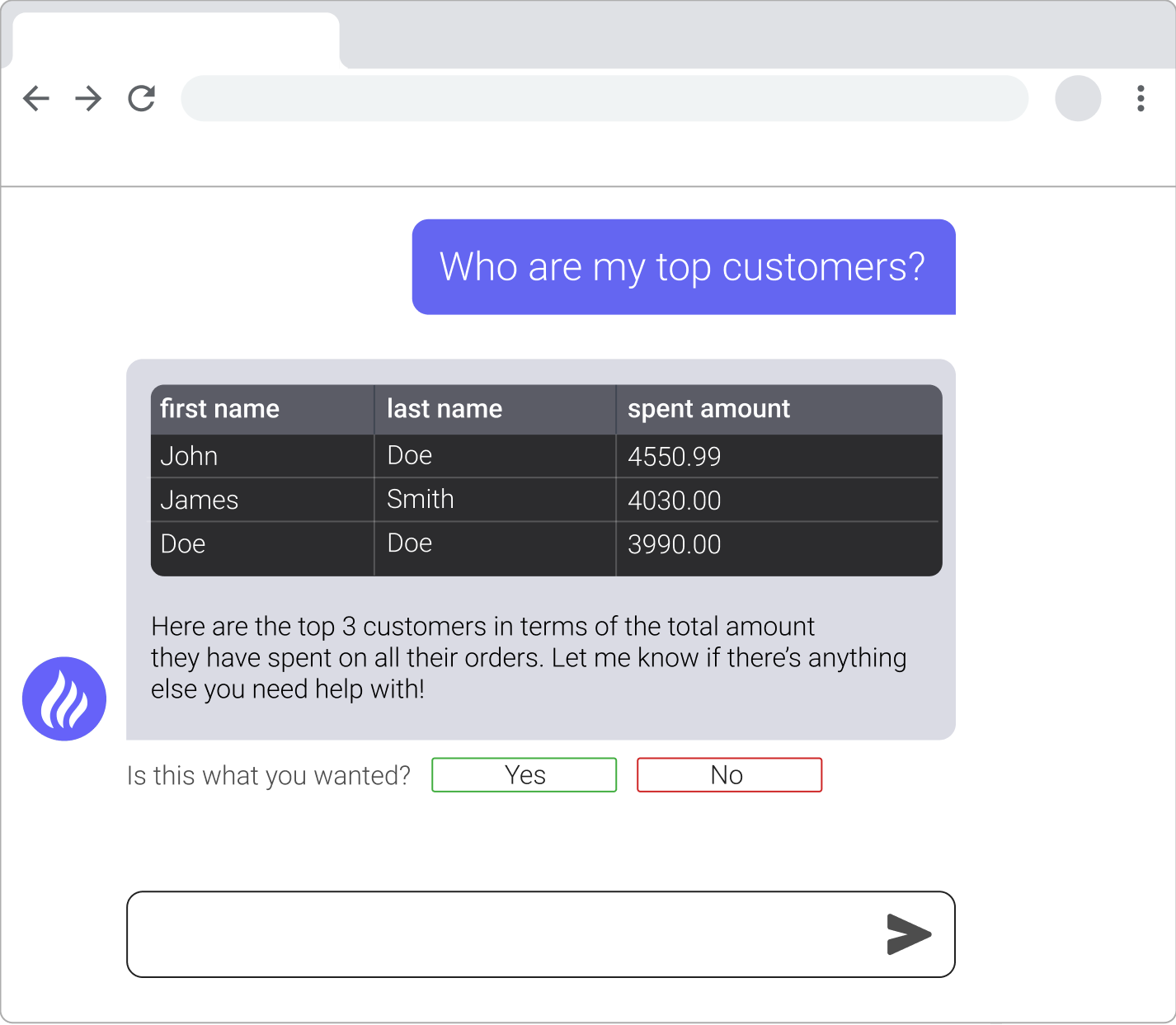 no code top customer AI Chatbot query