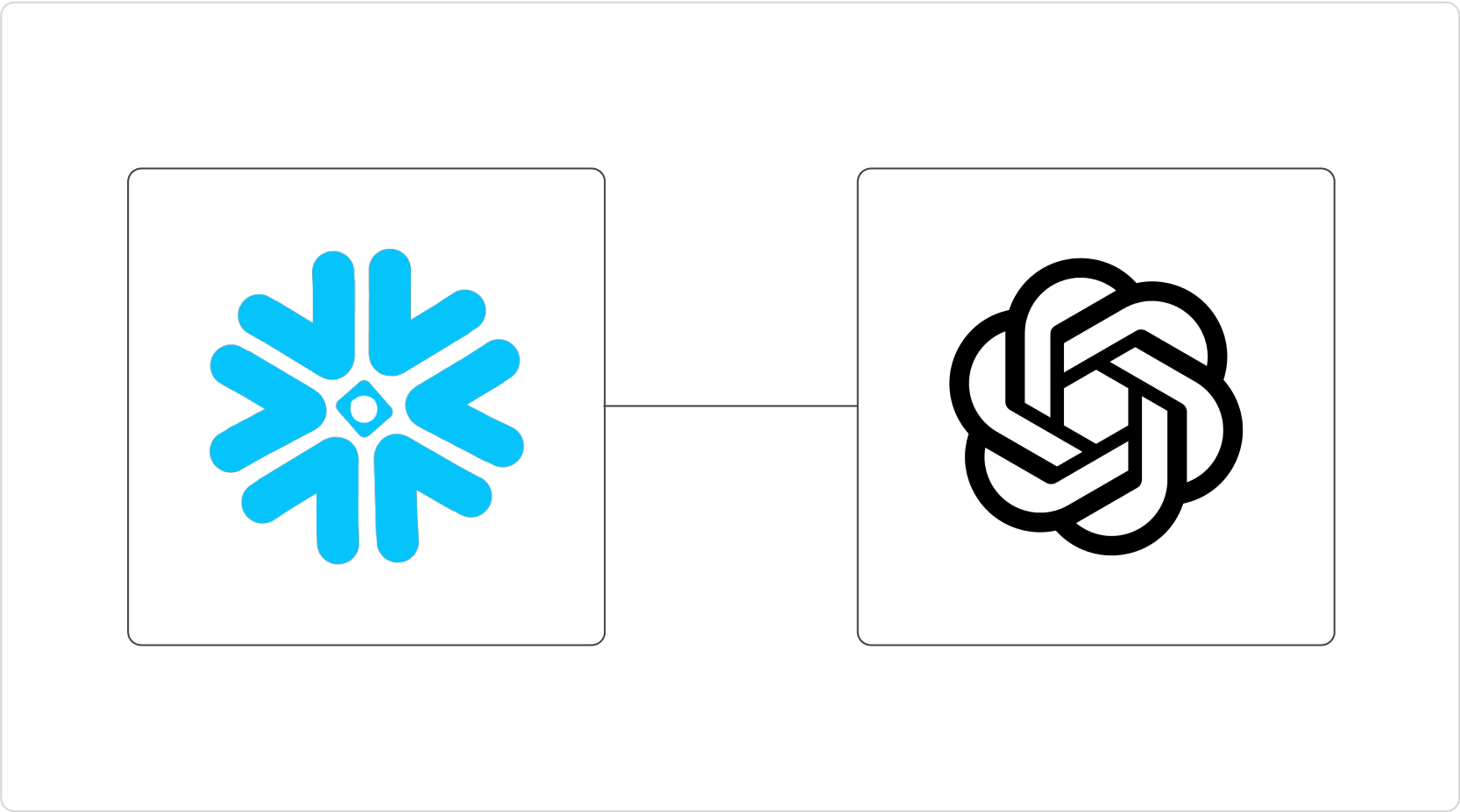 connecting snowflake to chatgpt