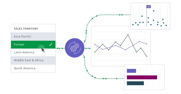 Associative Data Engine